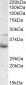 Goat Anti-WNT4 Antibody